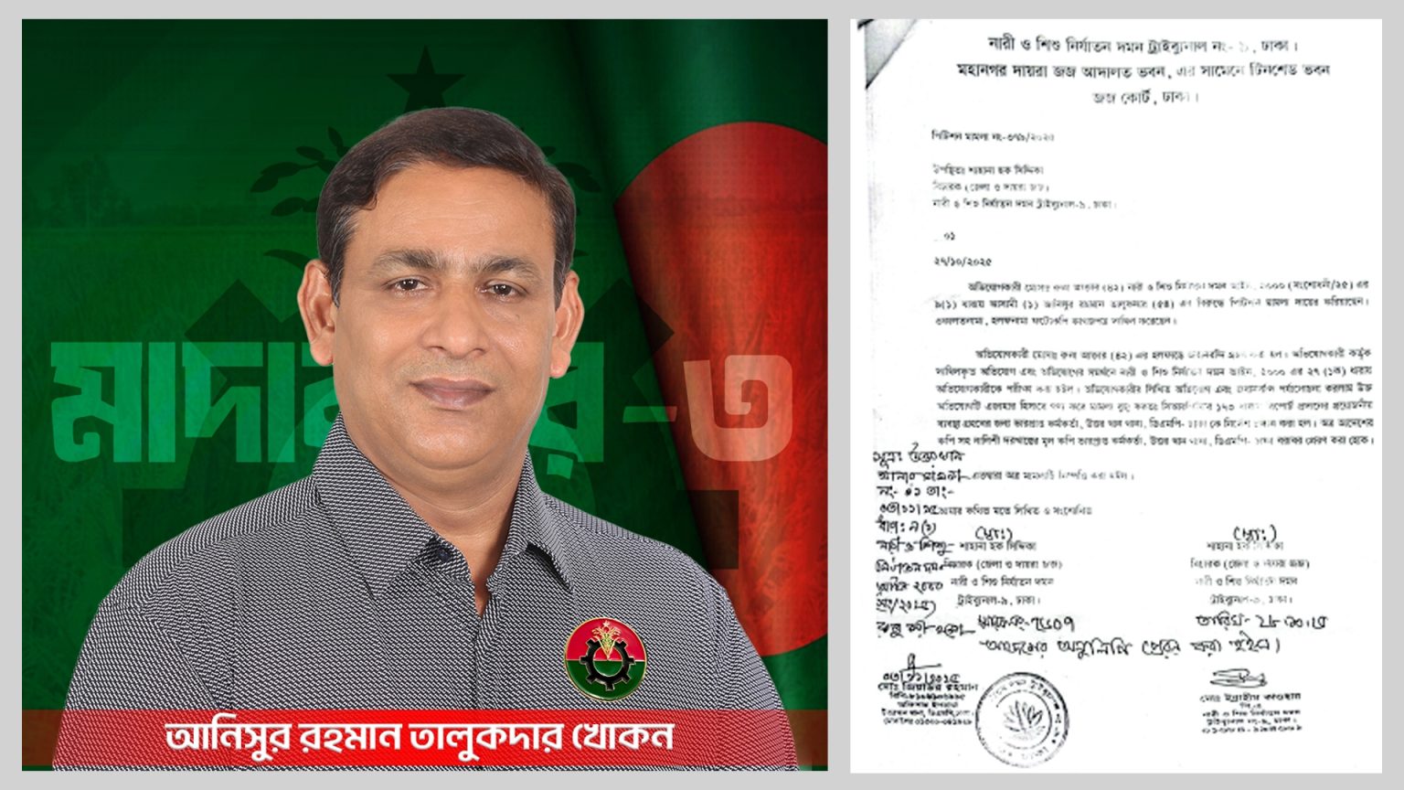 মাদারীপুর-৩ আসনে বিএনপির প্রার্থীকে ঘিরে বাড়ছে বিতর্ক, আনিছুর রহমান তালুকদার খোকন এর বিরুদ্ধে ধর্ষণ মামলা