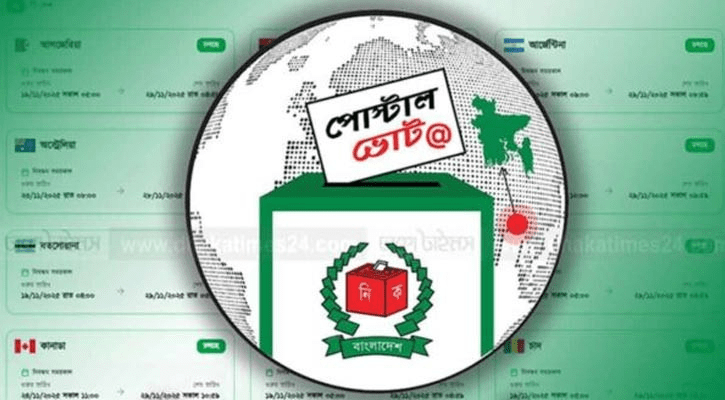ভোটের ফলাফল পাল্টে দিতে পারে ‘পোস্টাল ব্যালট’