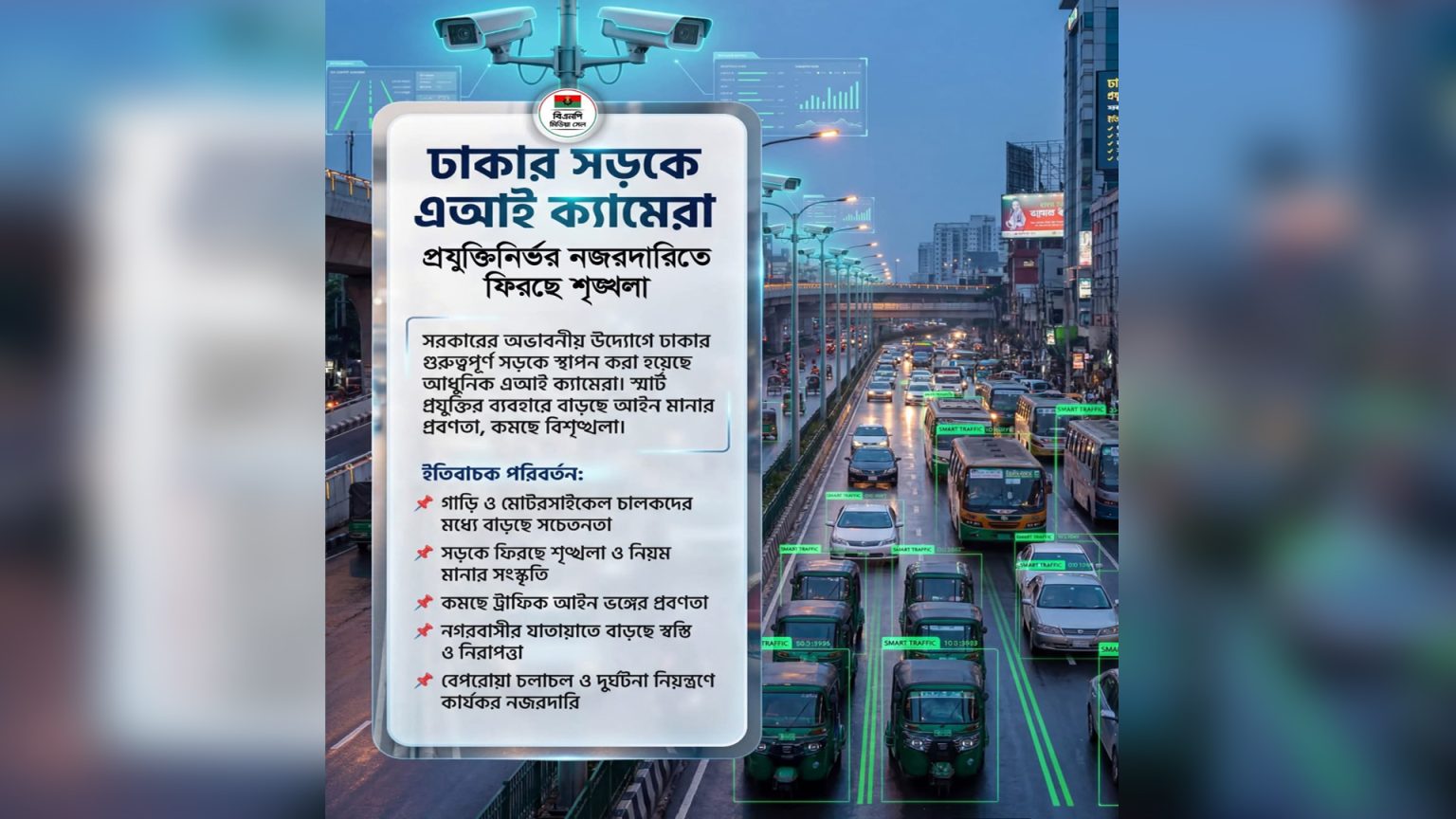 ঢাকার সড়কে এআই ক্যামেরা প্রযুক্তিনির্ভর নজরদারিতে ফিরছে শৃঙ্খলা