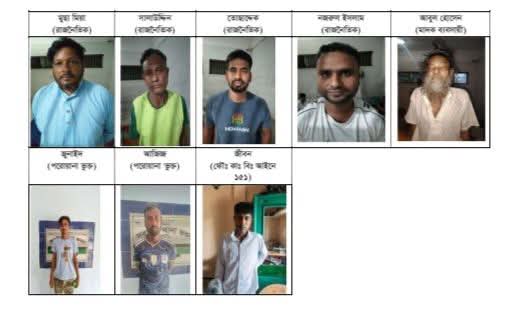 সরাইলে পুলিশের সফল অভিযানে ৮জন গ্রেফতার,ইয়াবা উদ্ধার