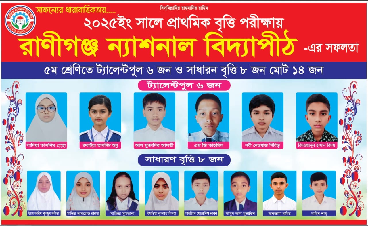 ট্যালেন্টপুলে ৬, সাধারণ গ্রেডে ৮ বৃত্তি: সাফল্যে উচ্ছ্বসিত রাণীগঞ্জ ন্যাশনাল বিদ্যাপীঠ স্কুল
